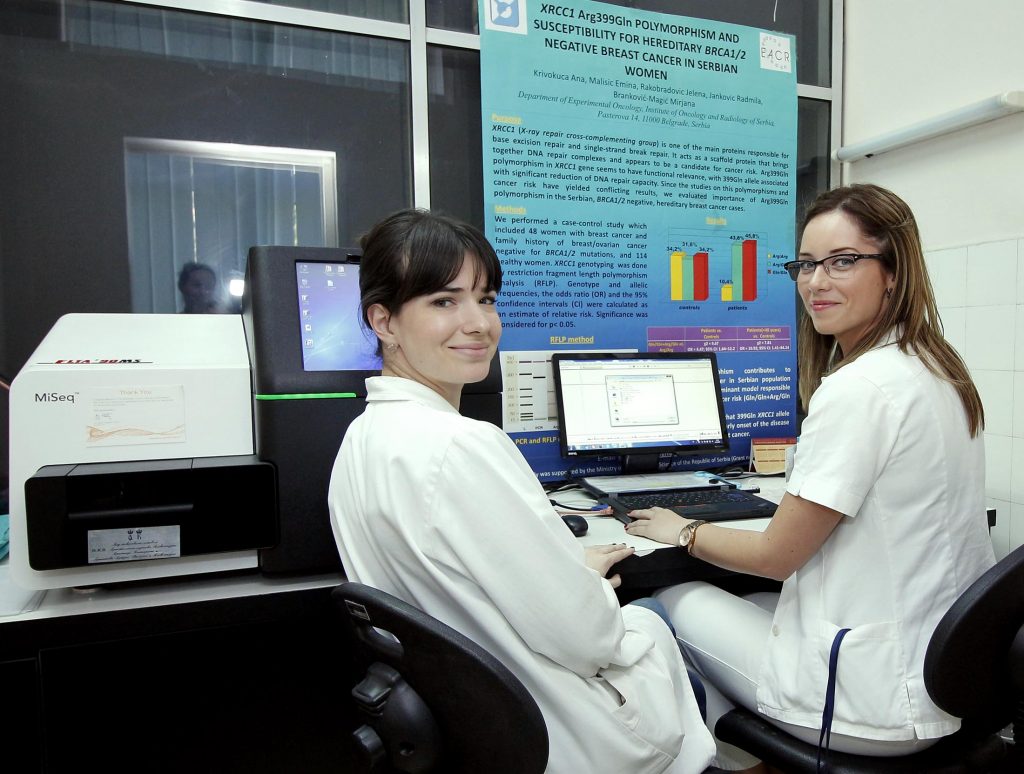 Institut za onkologiju i radiologiju - laboratorija