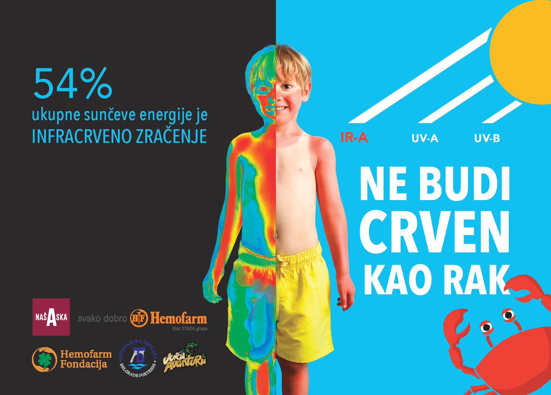 Ne budi crven kao rak