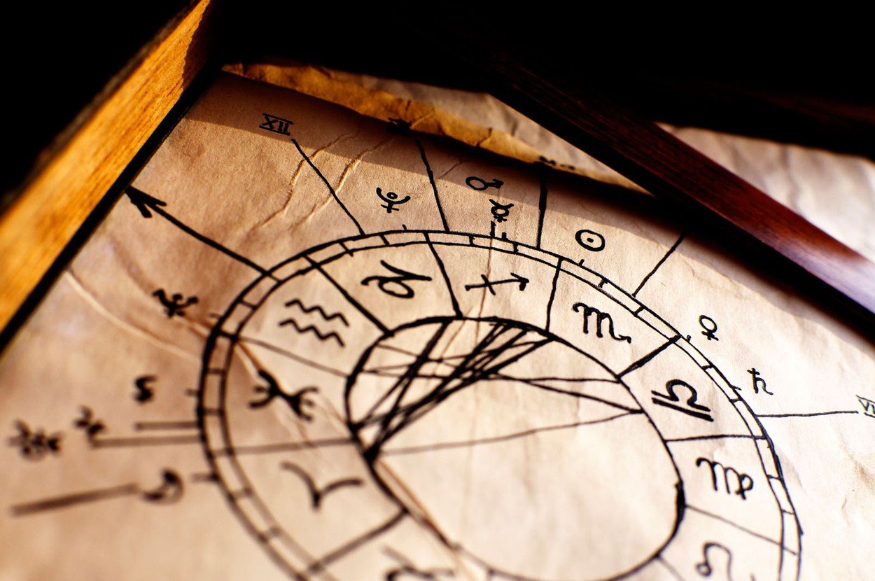 Horoskop