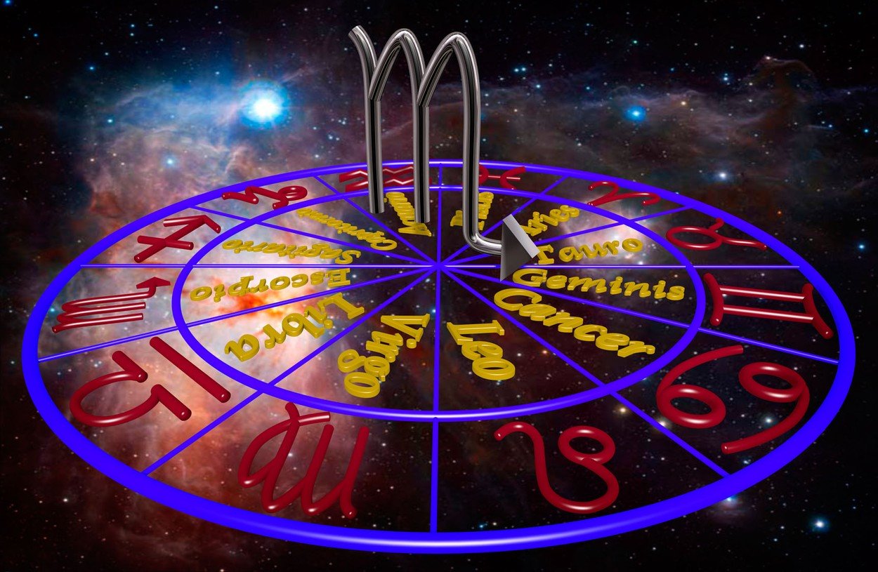 Horoskop, škorpija