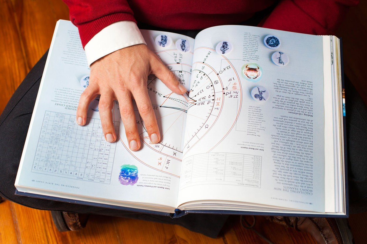 Astrologija, natalna karta