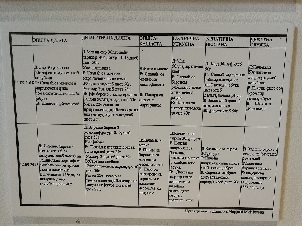 Psihijatrijski muzej