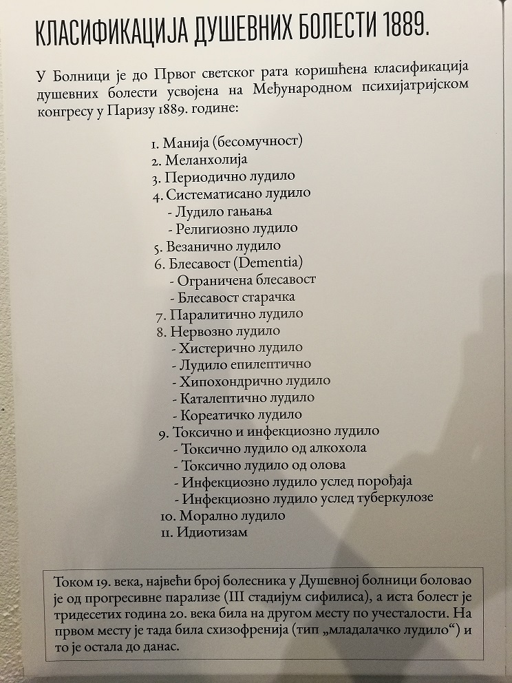 Psihijatrijski muzej