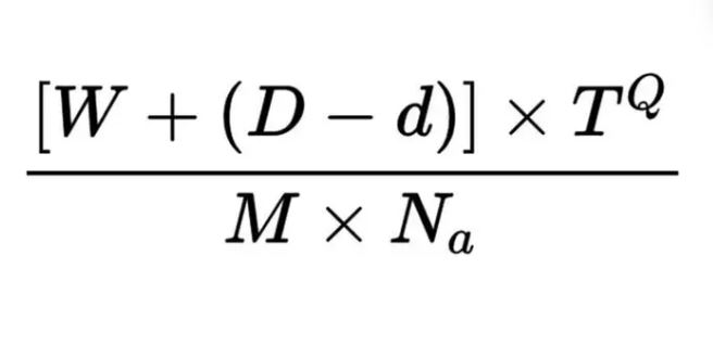 Formula za "tužni ponedeljak"