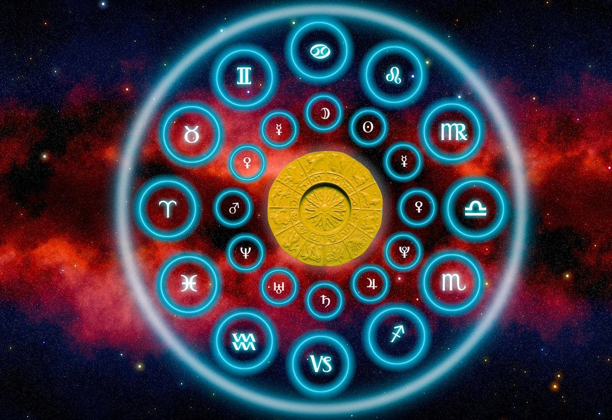 Horoskop