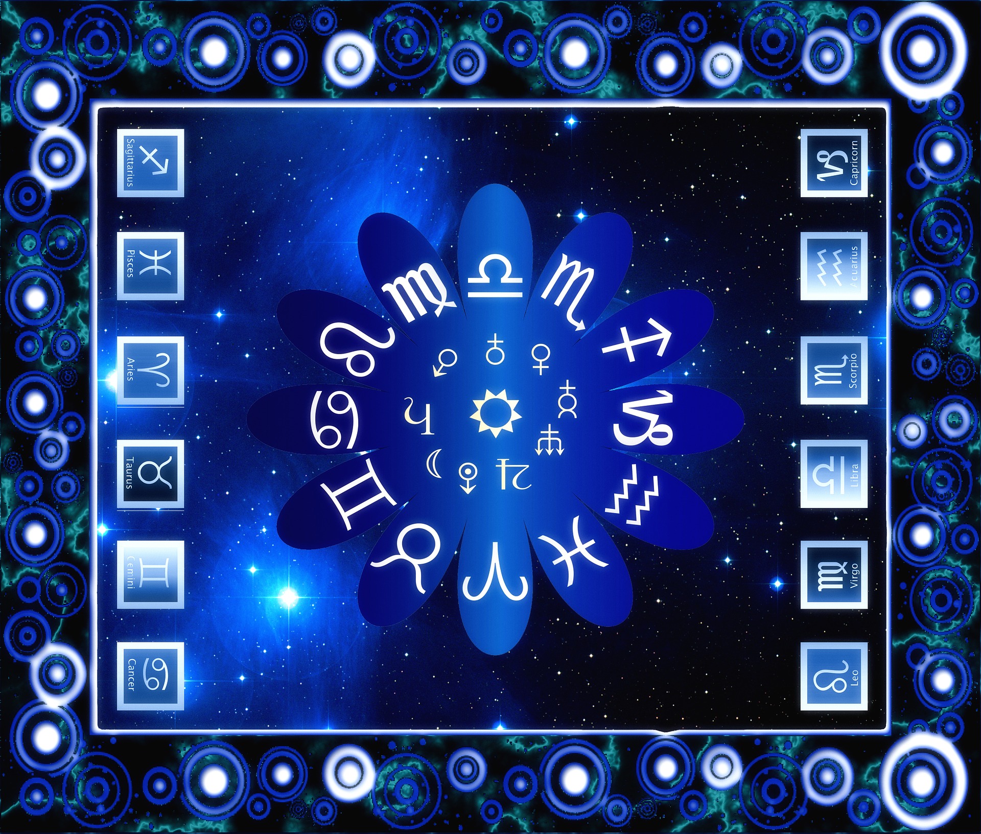 horoskop astrologija